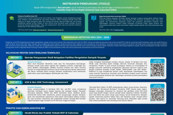 SIPA Sustainability & Exit Strategy: Strengthening Policy, Investment, and Financing in Solid Waste Management (Available in Bahasa Indonesia only)